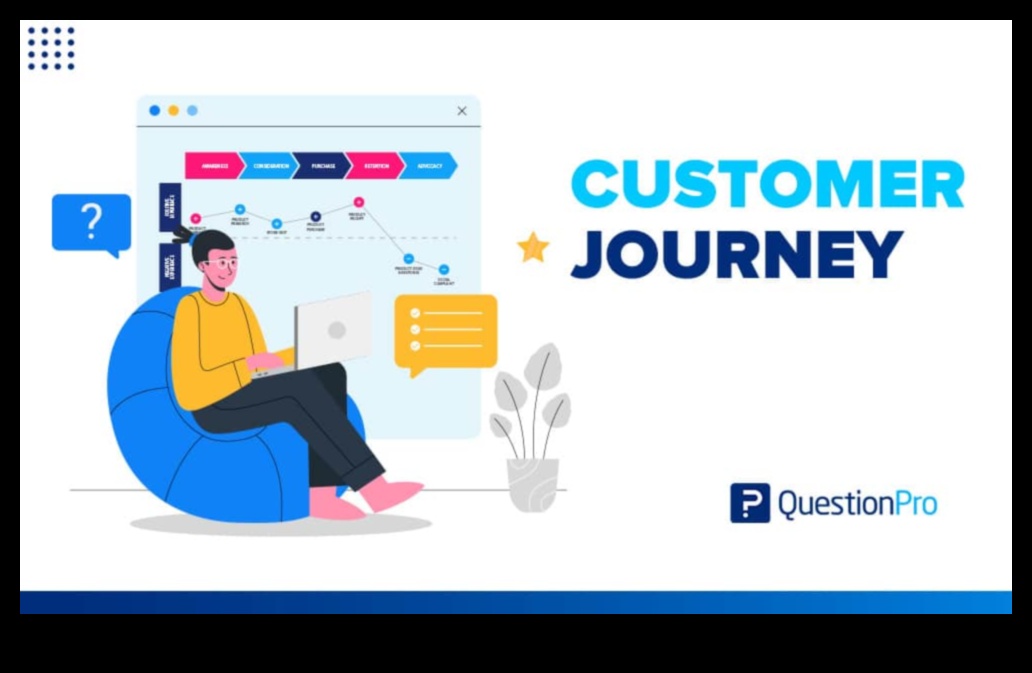 No koncepcijas līdz klikšķim: profesionāļa ceļojums tehnoloģiju izpētē