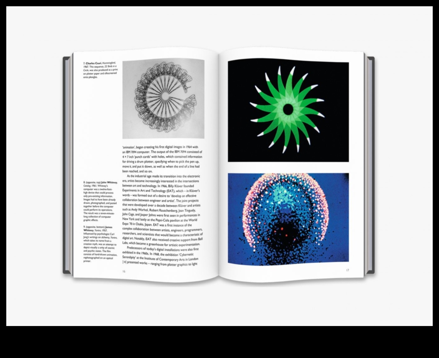 Dinamiskie digitālie prieki: radošās mākslas un finanšu risinājumu pasaules izpēte