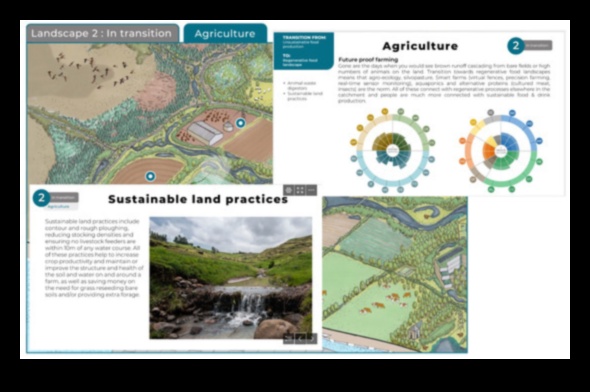 Ilgtspējīgas precizitātes atraisīšana: zaļā pētnieka dizaina rīkkopa