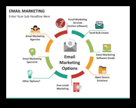 AI minimālisma apgūšana: racionalizēti risinājumi maksimālai ietekmei