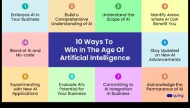 AI minimālisma apgūšana: racionalizēti risinājumi maksimālai ietekmei