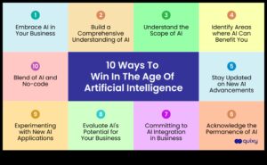 AI minimālisma apgūšana: racionalizēti risinājumi maksimālai ietekmei