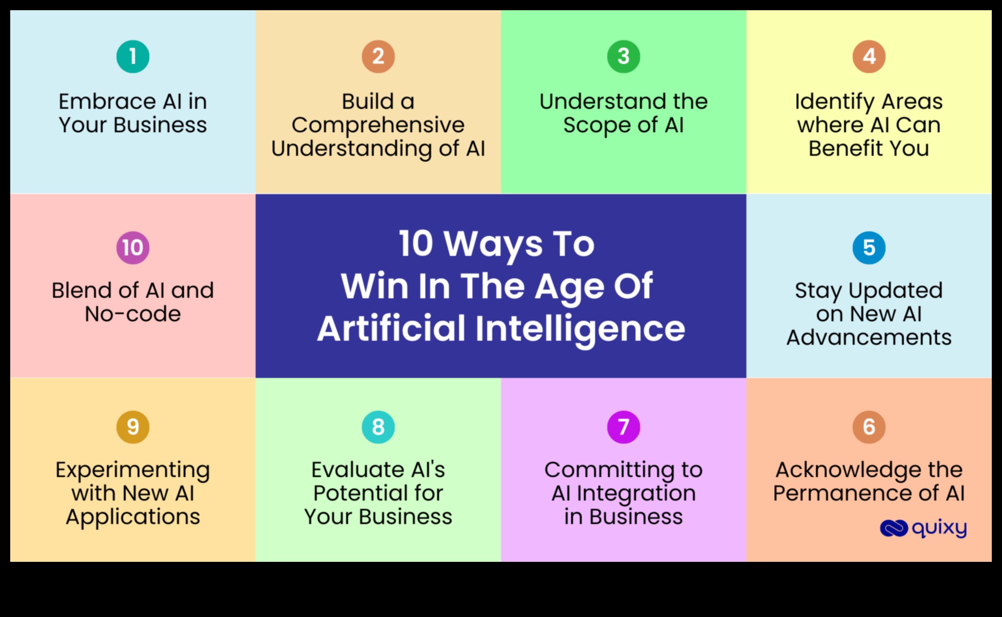 AI minimālisma apgūšana: racionalizēti risinājumi maksimālai ietekmei