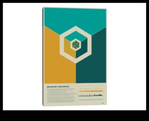 Kvantu audekls: kur idejas pārvēršas skaitļošanas realitātē