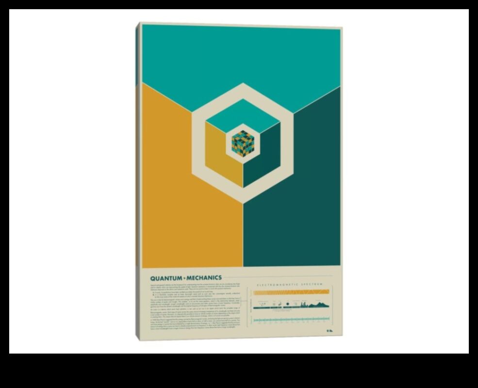 Kvantu audekls: kur idejas pārvēršas skaitļošanas realitātē