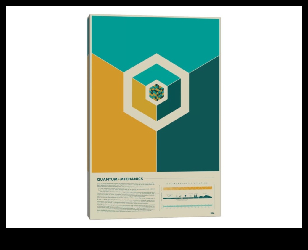 Kvantu audekls: kur idejas pārvēršas skaitļošanas realitātē