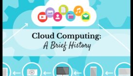 Izteiksmes evolūcija: mākoņdatošana cauri laikiem