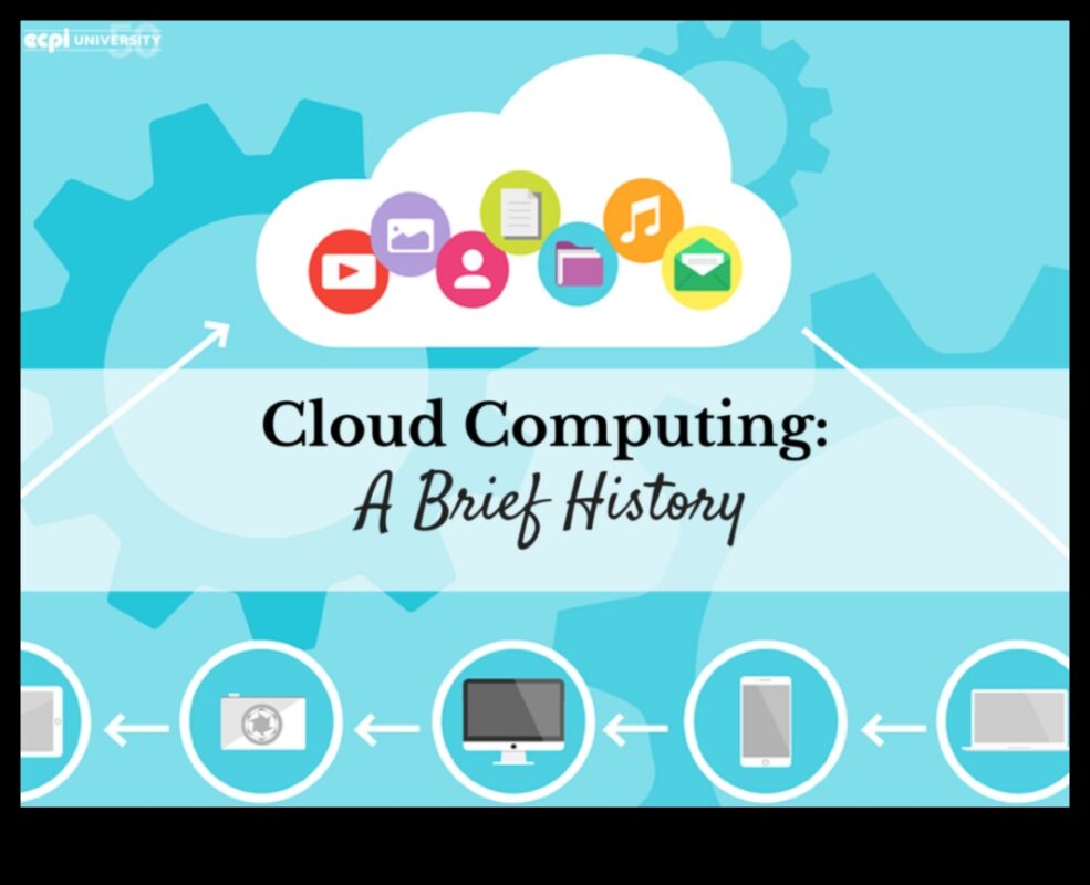 Izteiksmes evolūcija: mākoņdatošana cauri laikiem
