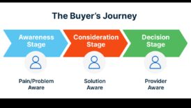 No koncepcijas līdz klikšķim: profesionāļa ceļojums tehnoloģiju izpētē